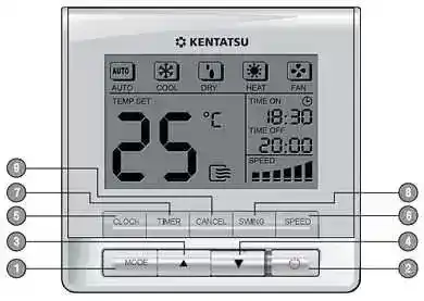 Кассетный кондиционер Kentatsu KSVQ176HFAN3 / KSUN176HFAN3