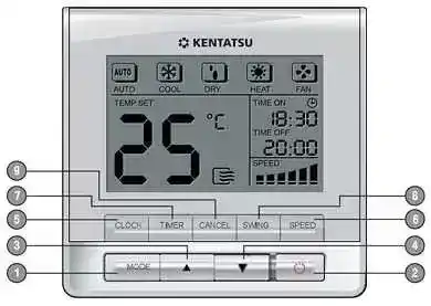 Кассетный кондиционер Kentatsu KSVR105HFAN3 / KSUT105HFAN3